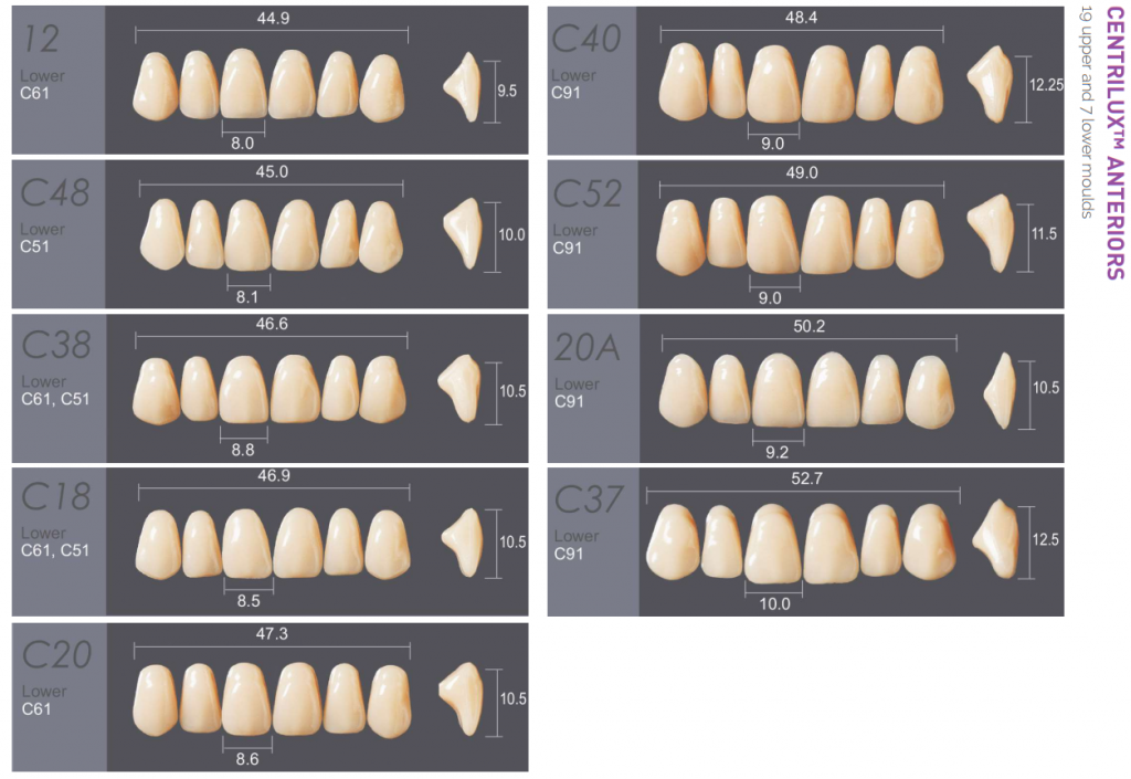 CENTRILUX™ Acrylic Teeth – Phoenix Dental Supply